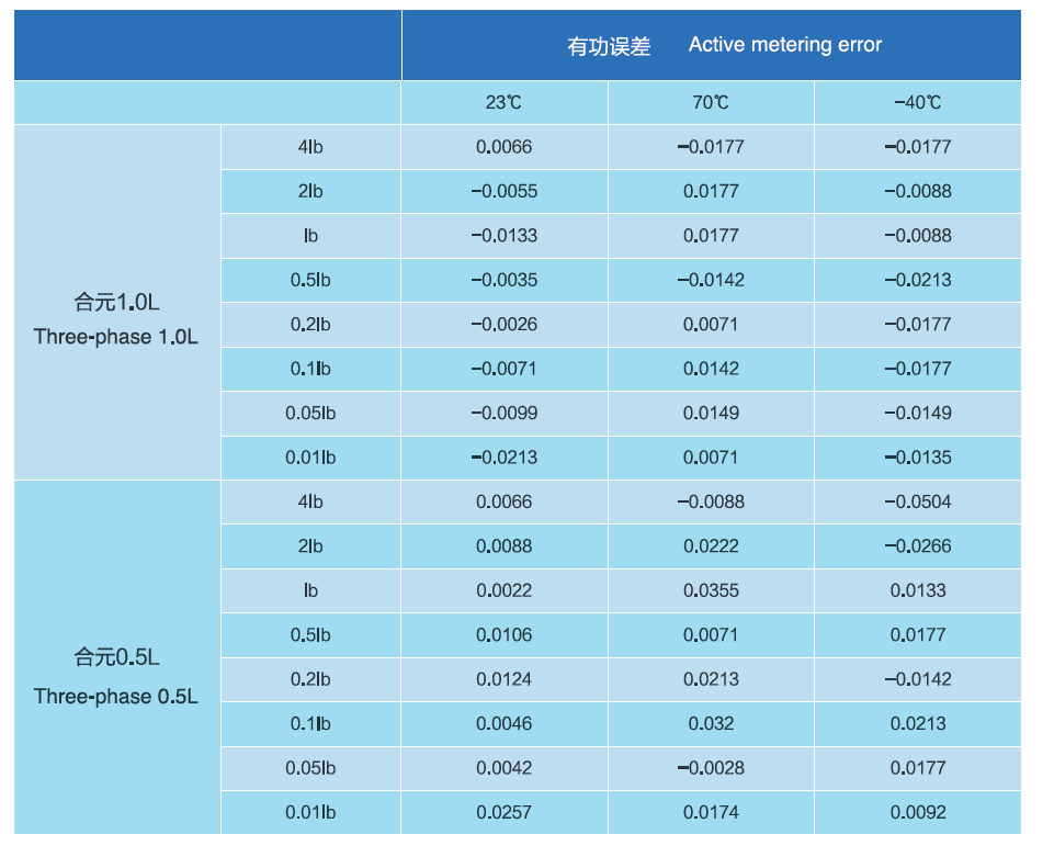 1599009406190372.png image.png