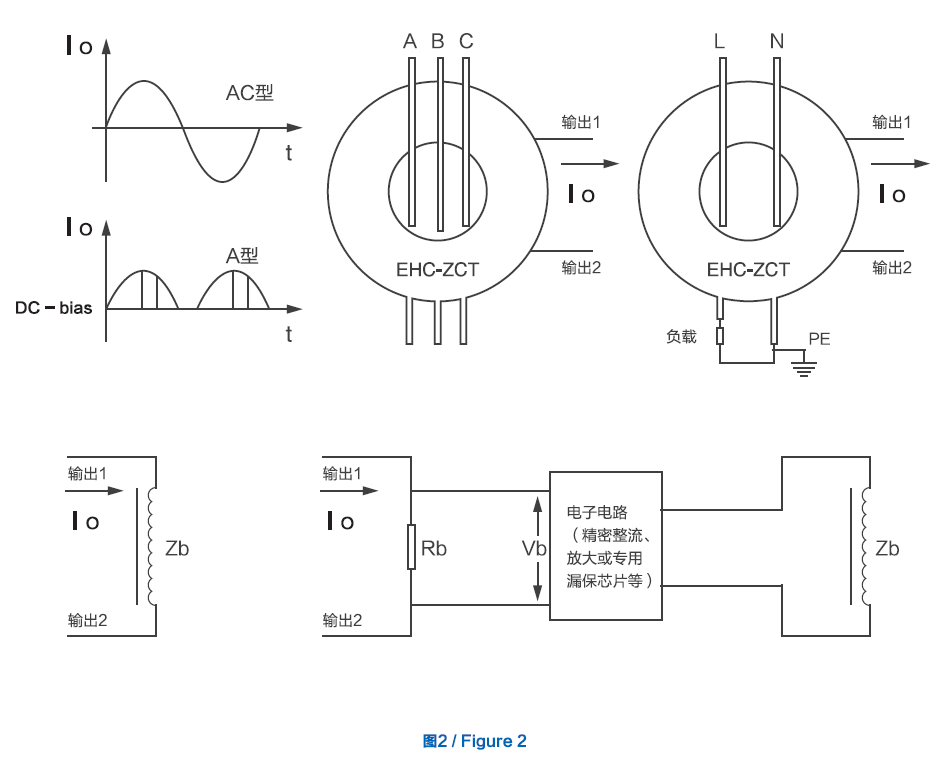 1599016006198505.png image.png
