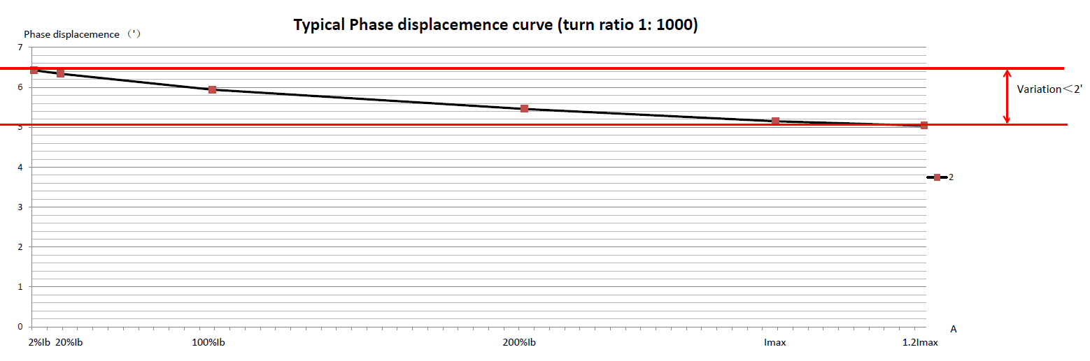 1602378093615913.png image.png